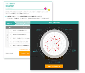 ※カウンセリングでは、弱点分析や制作物のチェックによりカリキュラムをご提案します。