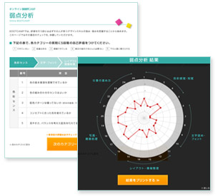※カウンセリングでは、弱点分析や制作物のチェックによりカリキュラムをご提案します。