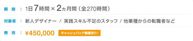 期間:1日7時間×2か月間(全270時間) 対象者:新人デザイナー/実践スキル不足のスタッフ/他業種からの転職者など 費用:450,000円(キャッシュバック制度あり!)