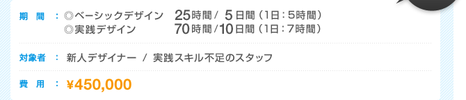 期間:ベーシックデザイン 25時間/5日間(1日5時間)/実践デザイン 70時間/10日間(1日7時間) 対象者:新人デザイナー/実践スキル不足のスタッフ 費用:450,000円